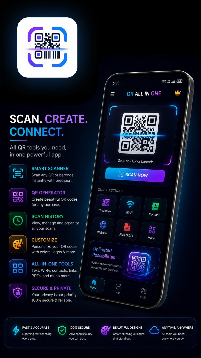 QR All In One Mobile App - Scan Interface layout showing auto scanner options