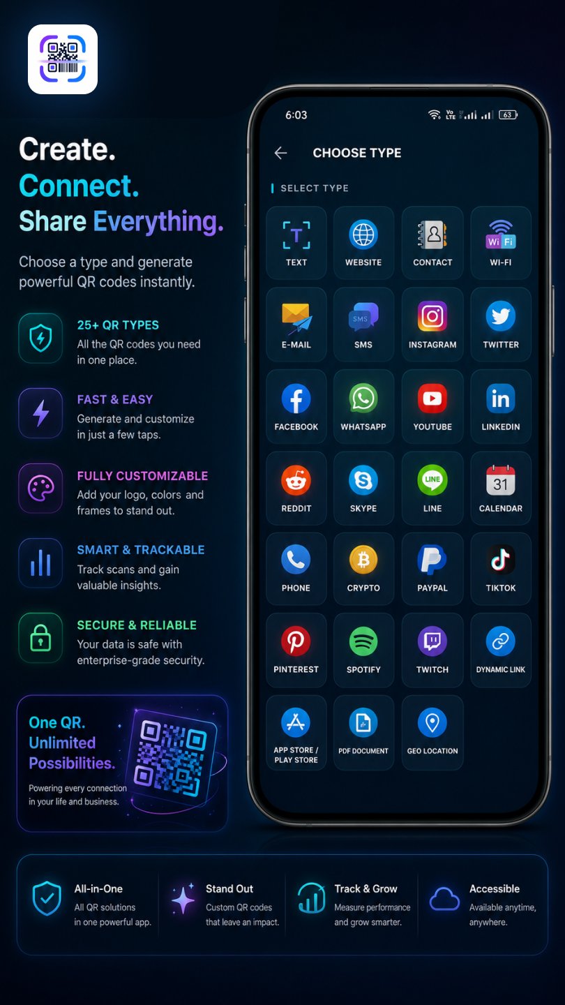 QR All In One Mobile App - Generate Menu listing QR and barcode creator tools